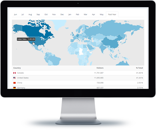 See your Website Visitors from all over the World on a Map